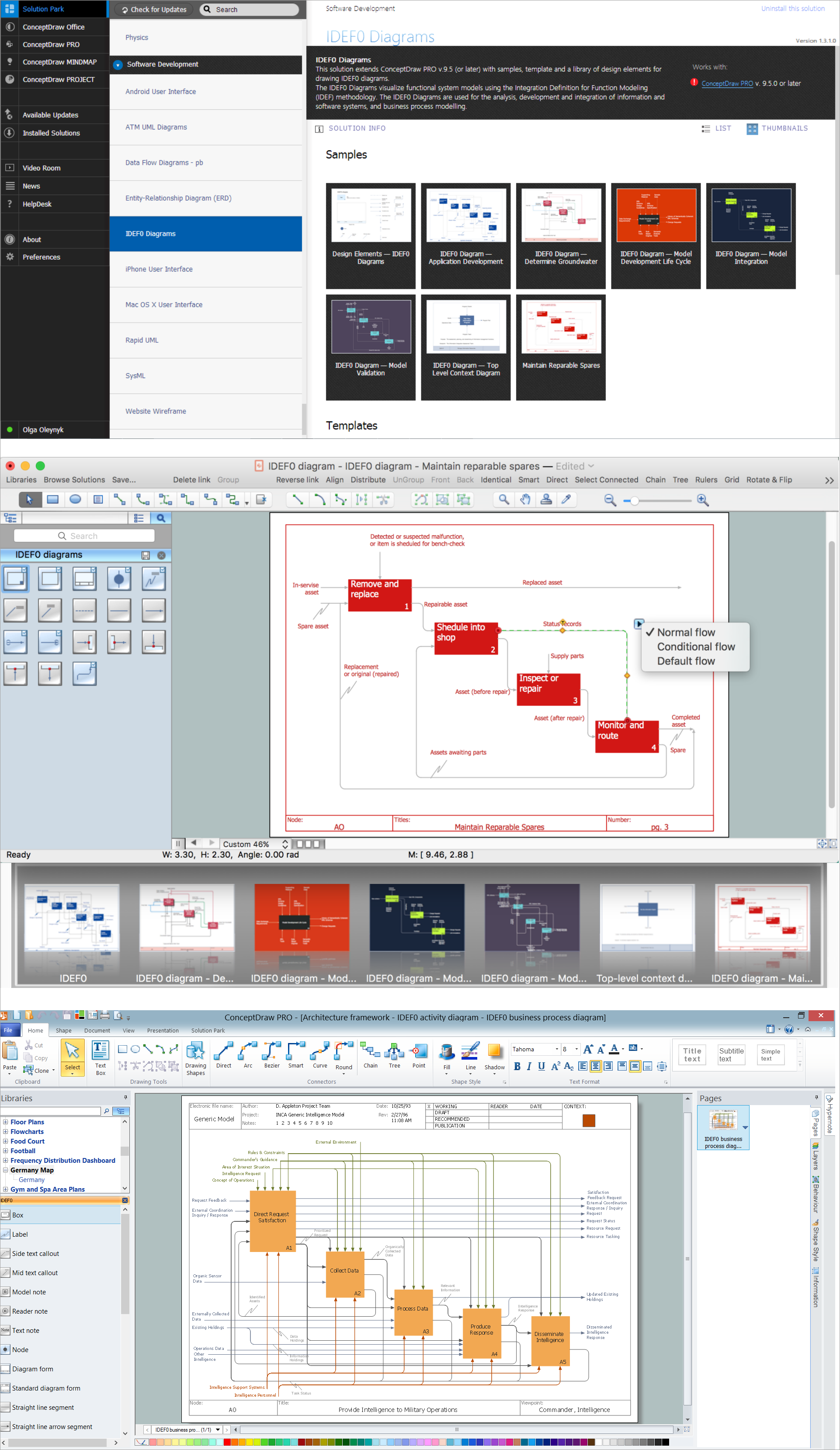 Flowchart design. Flowchart symbols, shapes, stencils and icons | Flow ...