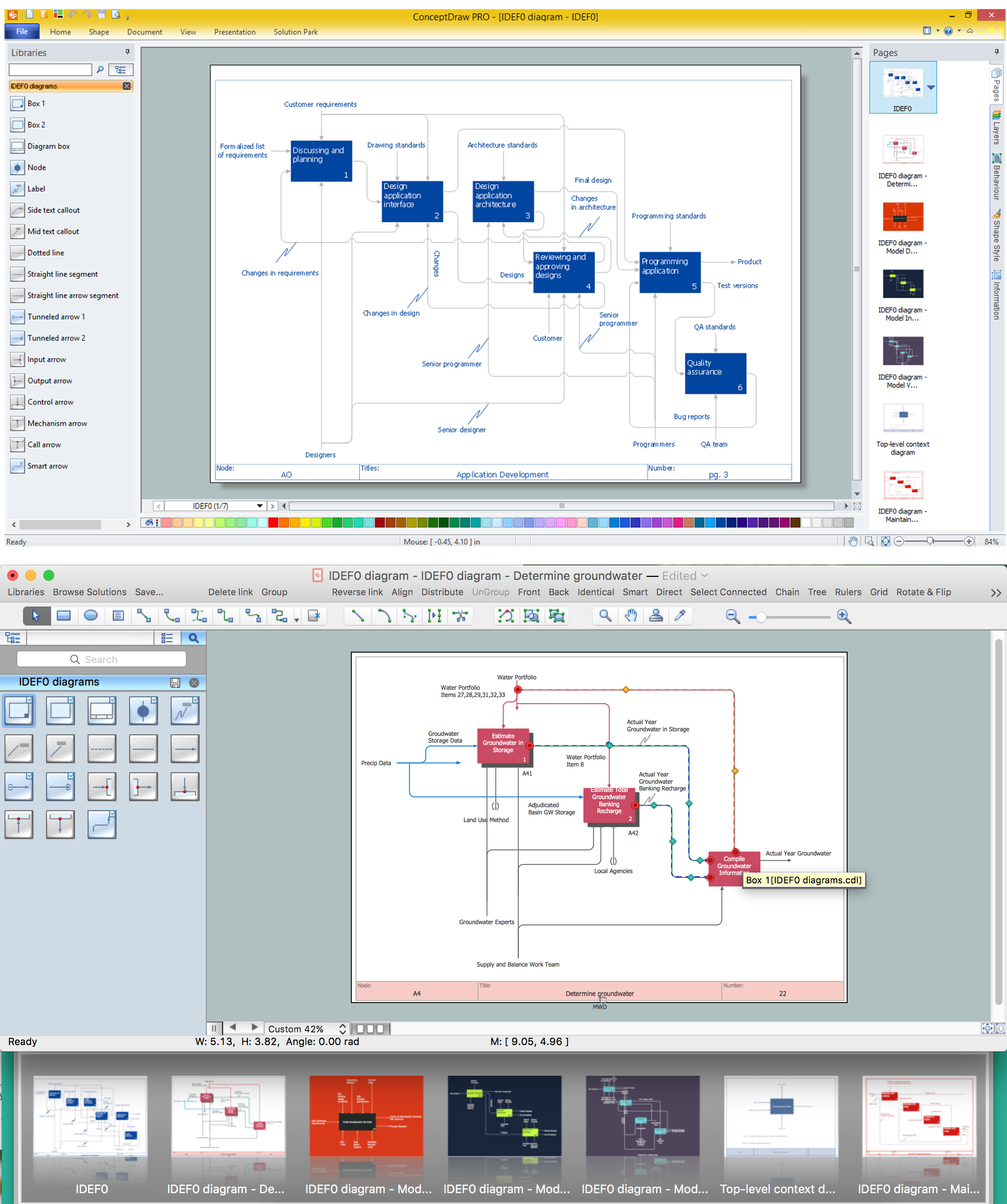 IDEF0 Diagram Template Software Diagram Templates IDEF0, 44% OFF