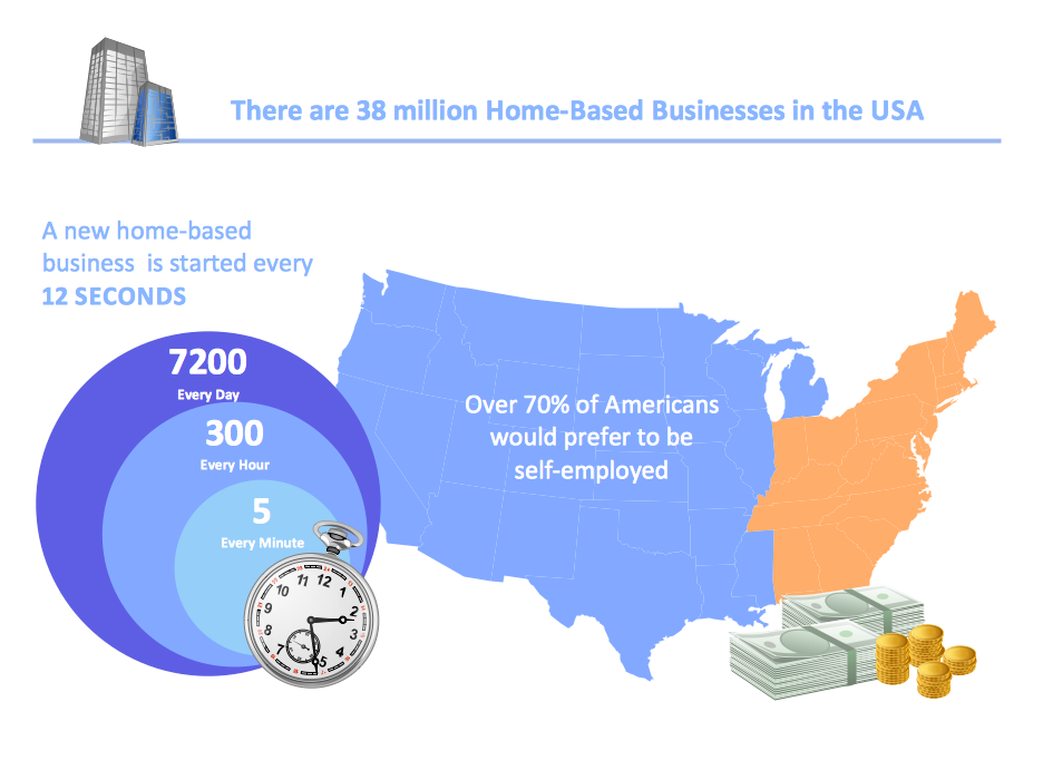 business and finance illustrations example