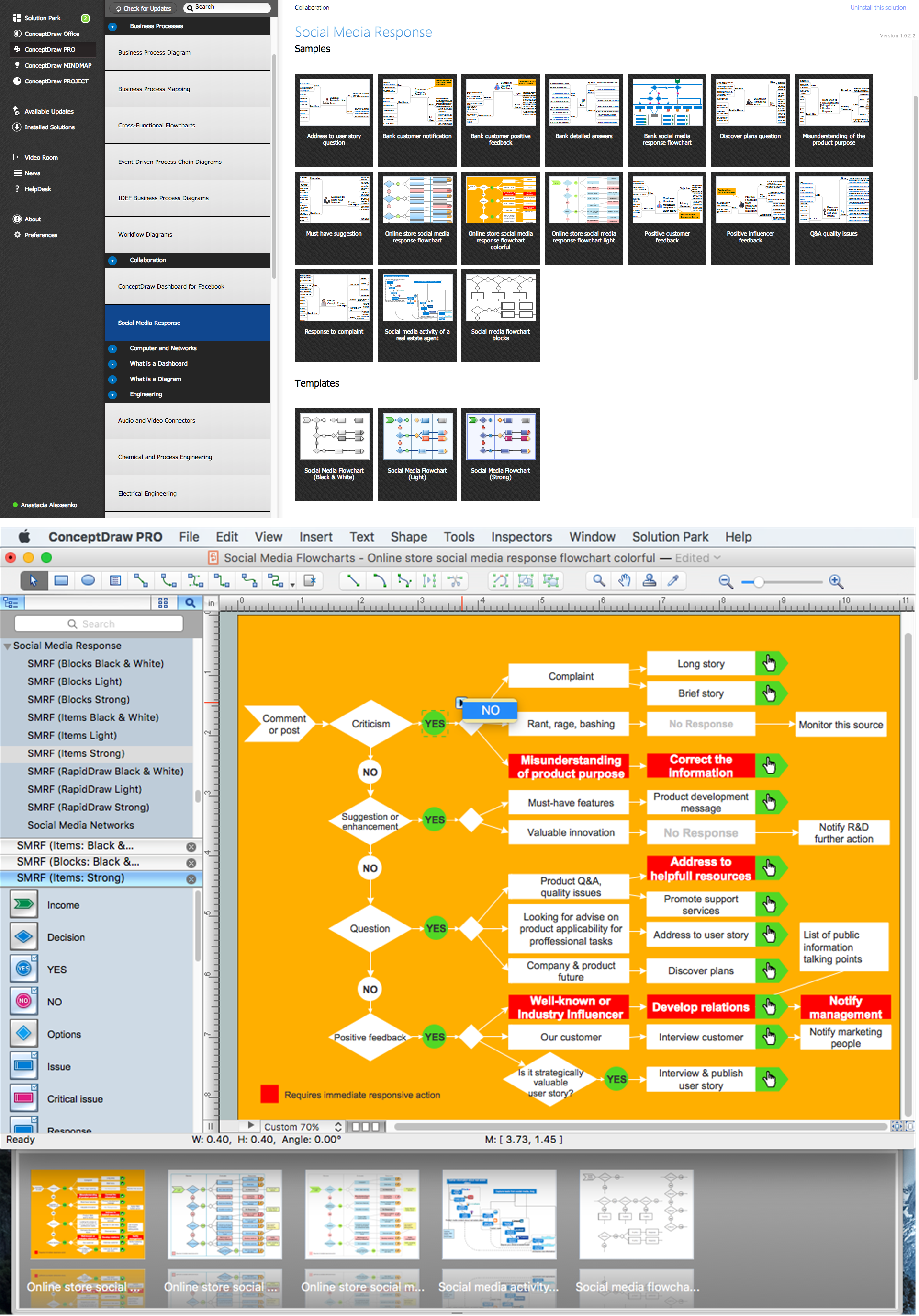 Interactive Flowcharts