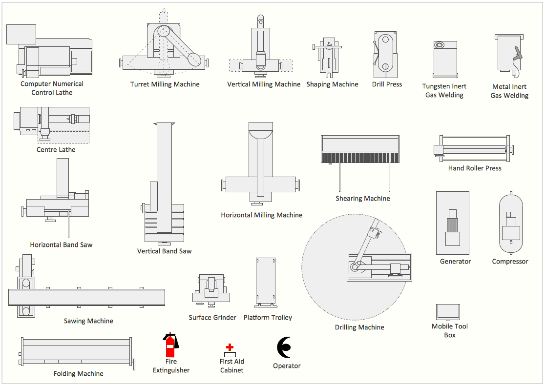 Landscape Design Equipment