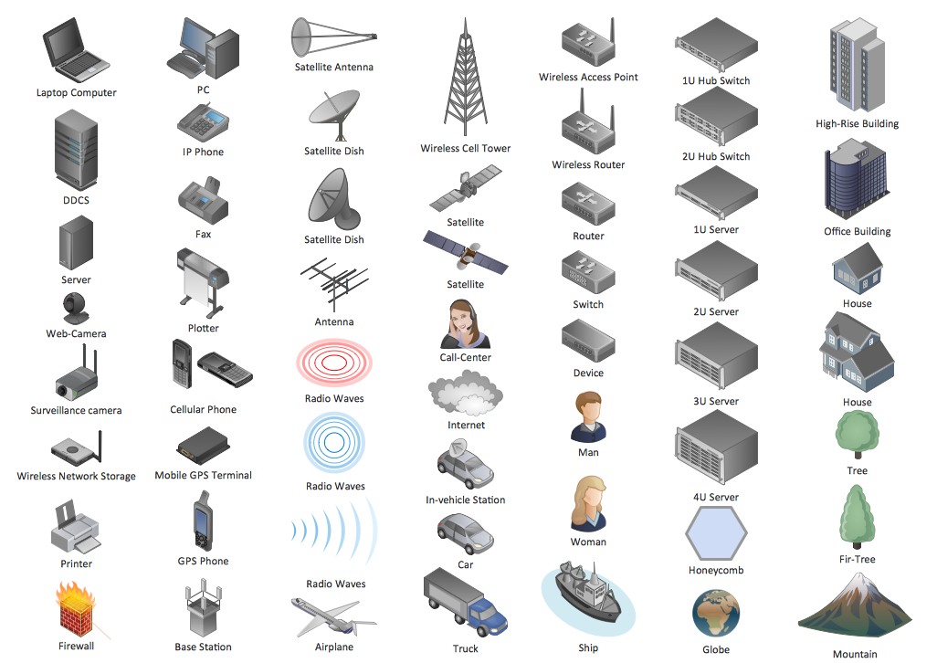 LAN Diagrams | Physical Office Network Diagrams | Diagram for LAN