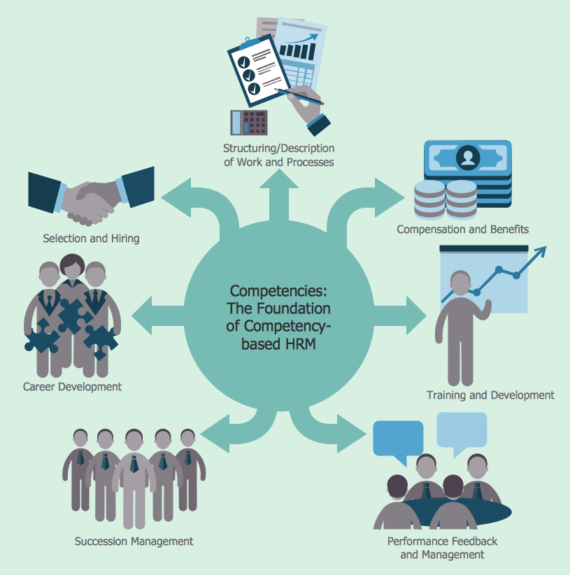 Human resources line icons circle Royalty Free Vector Image