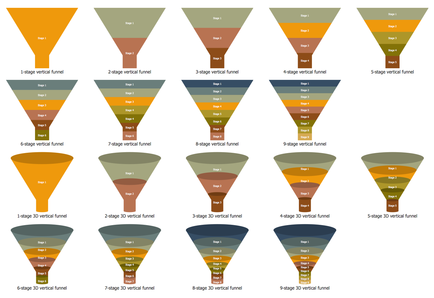 Funnel Diagram