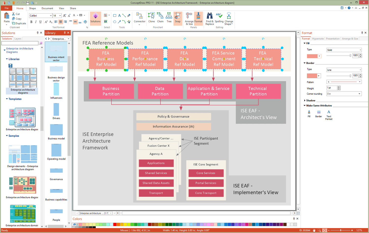 Responsive image