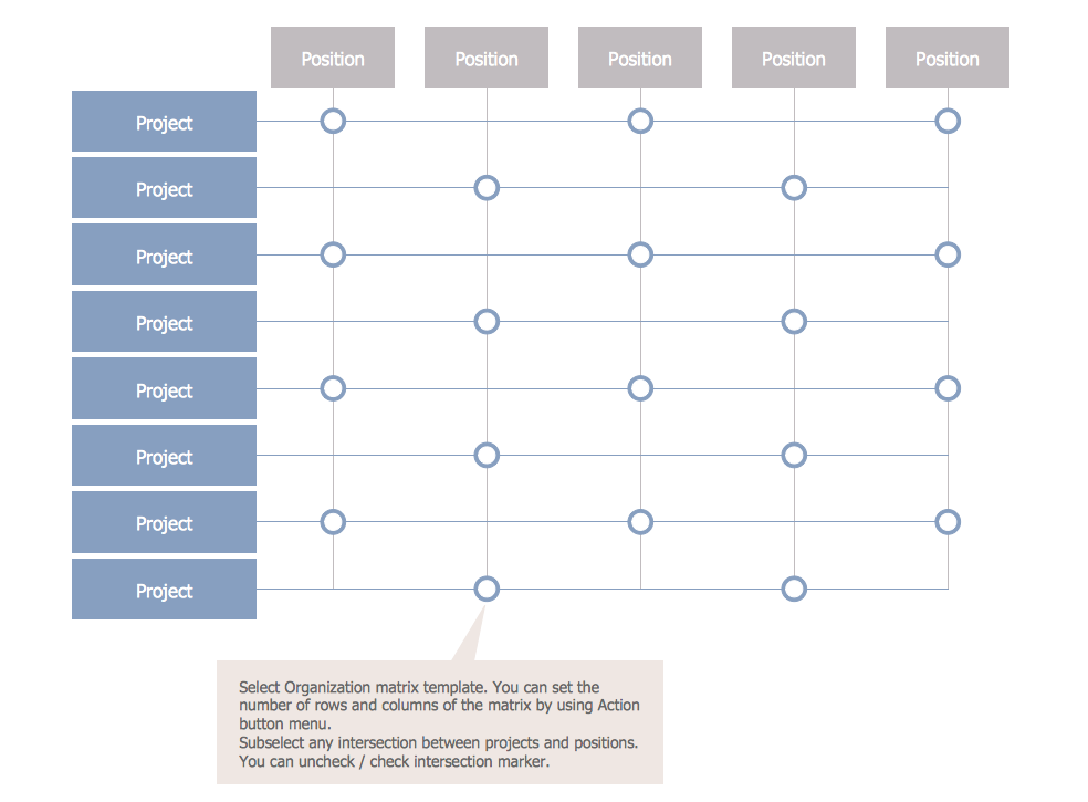 Matrix Org Chart Template