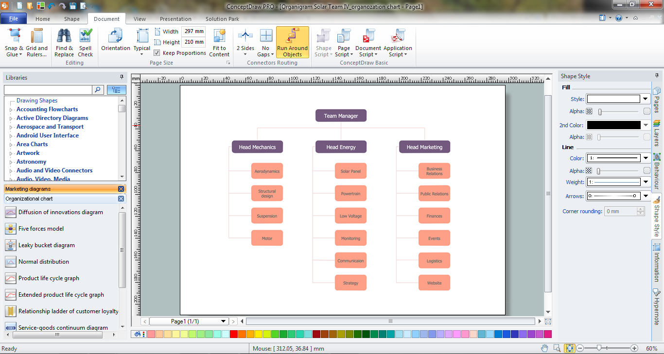 Free Software To Create Organizational Charts