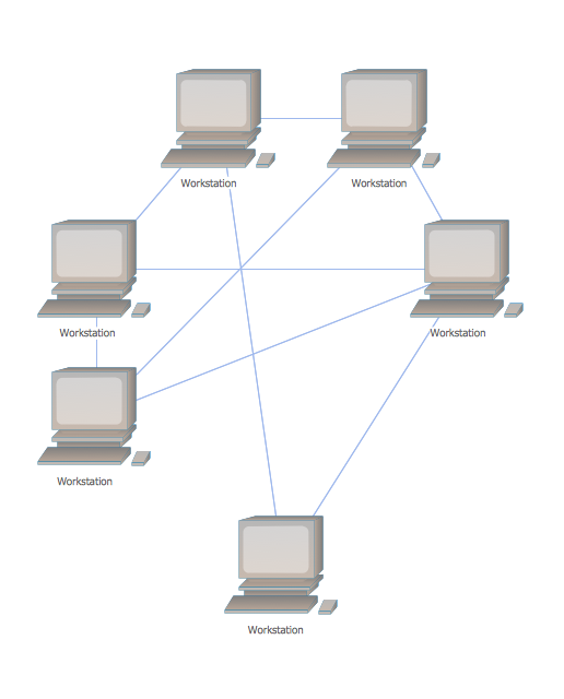 tree topology diagram