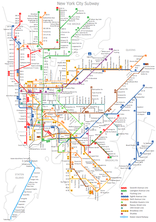 MTA Subway Map | Infographic software: the sample of New York City