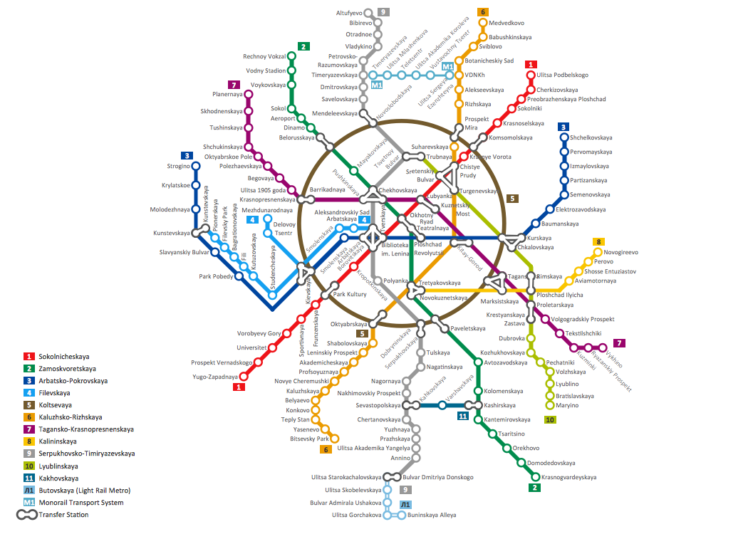 Moscow Metro Map