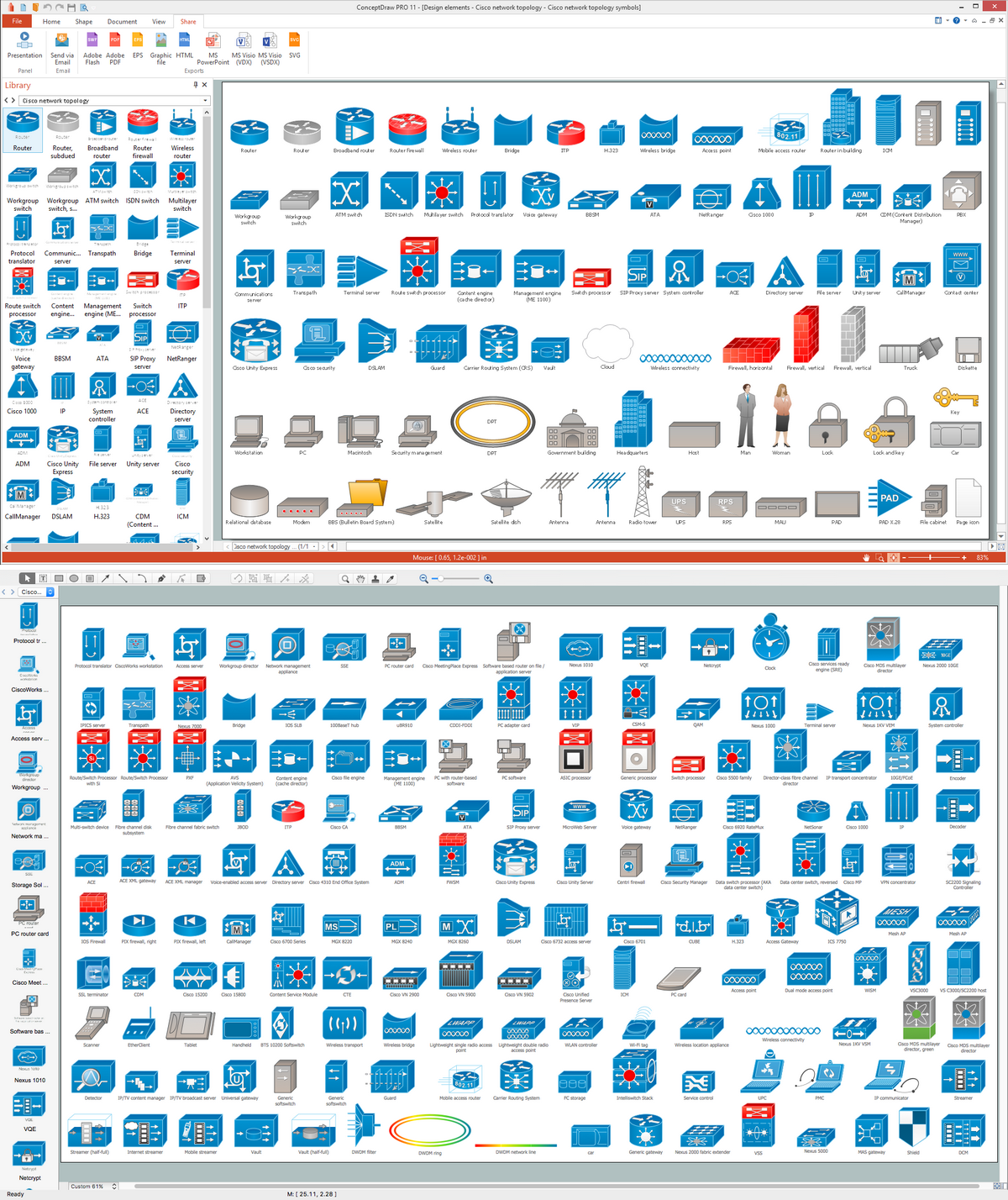 Cisco Network Topology. Cisco icons, shapes, stencils and symbols