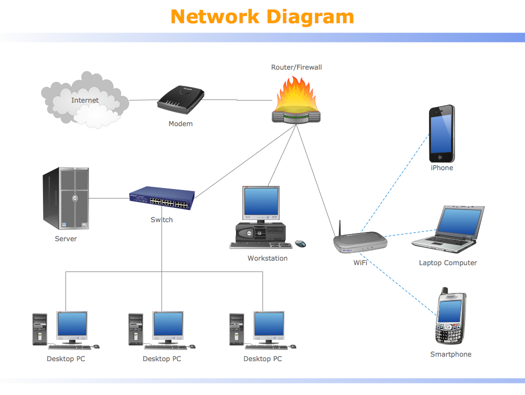 Network Switch | Quickly Create High-quality Network Switch Diagram |  Network Switch Drawing