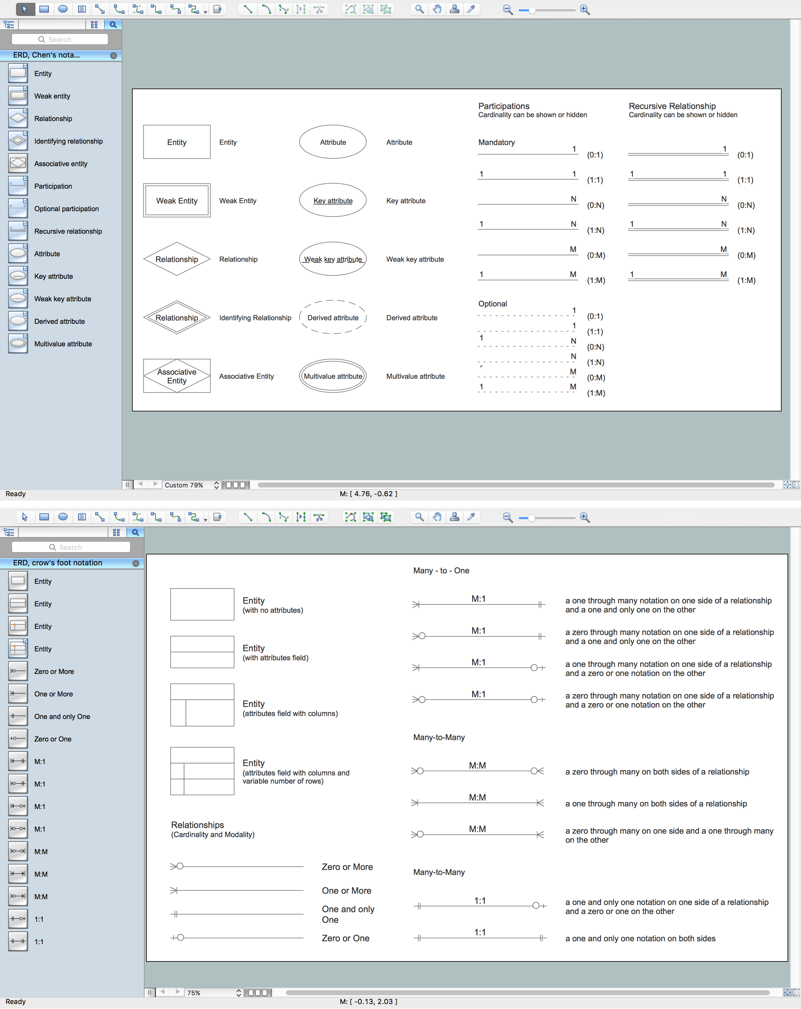 Uml Class Diagram Notation Erd Symbols And Meanings Uml Images And Sexiz Pix