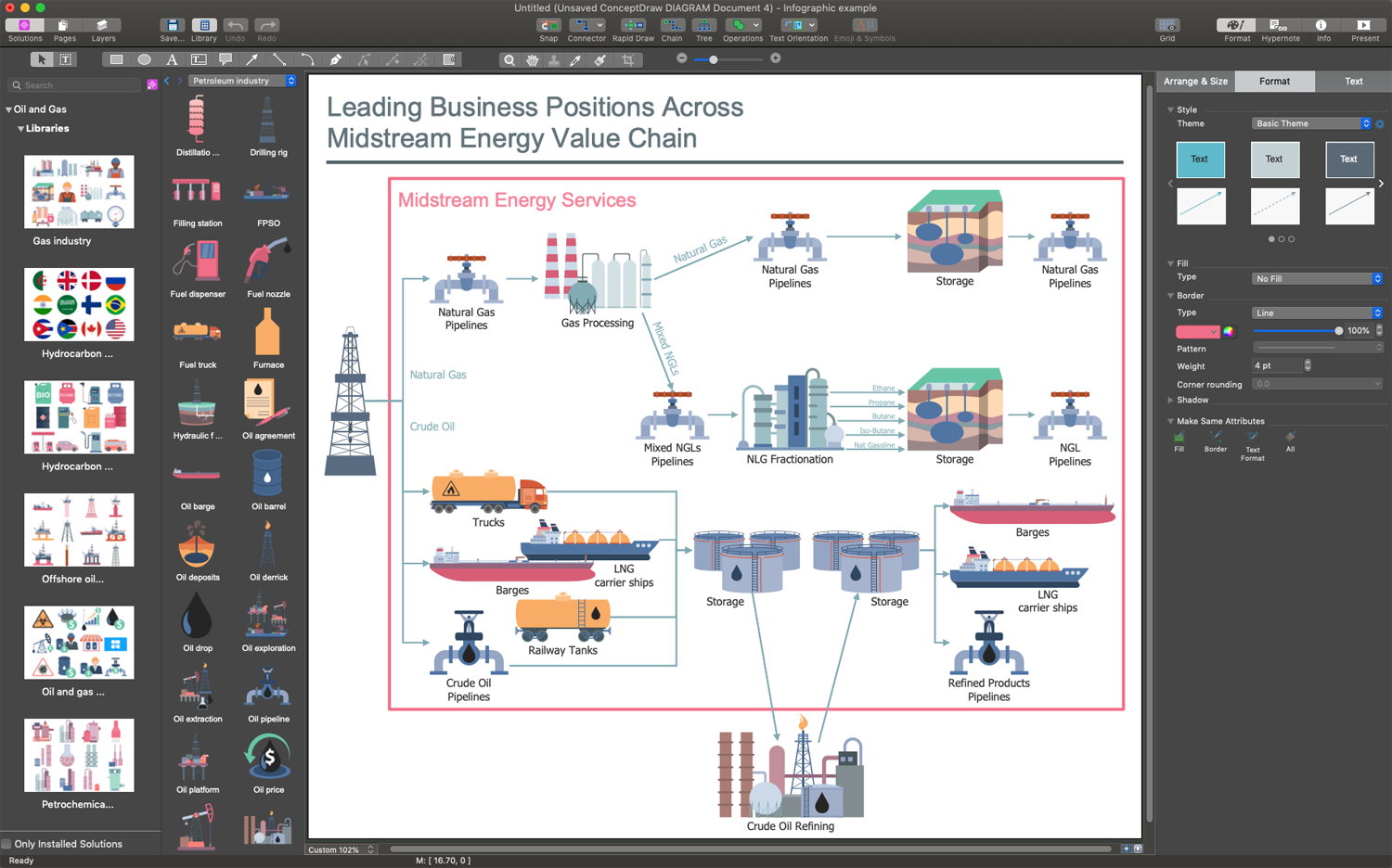 Energy Industry Illustration in ConceptDraw DIAGRAM