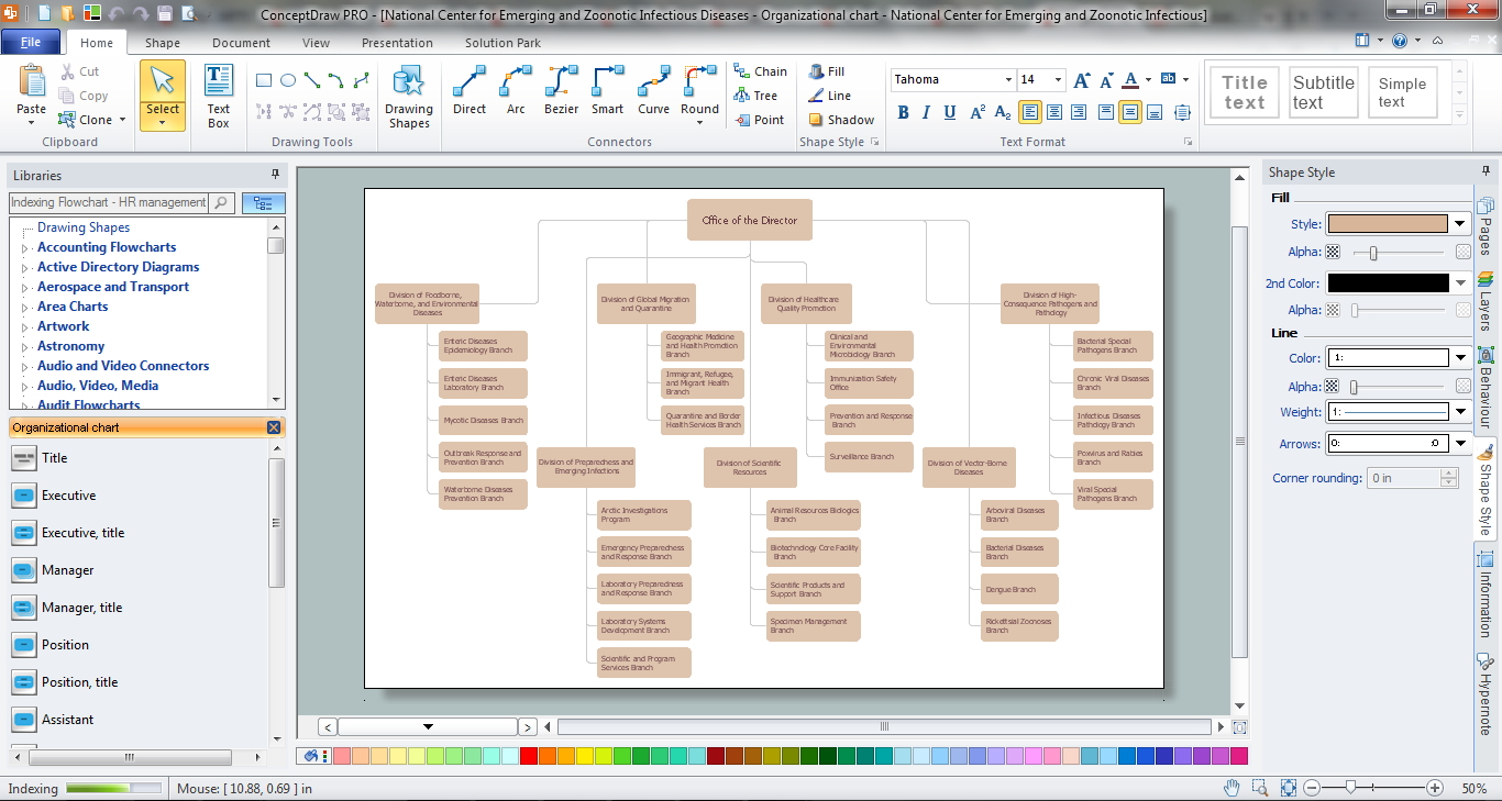 Large Organizational Chart Template