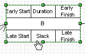 Program Evaluation and Review Technique - Link