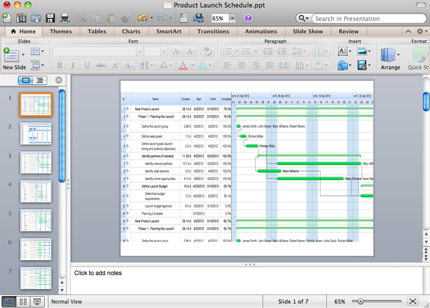 How to Create Presentation<br> of Your Project Gantt Chart *