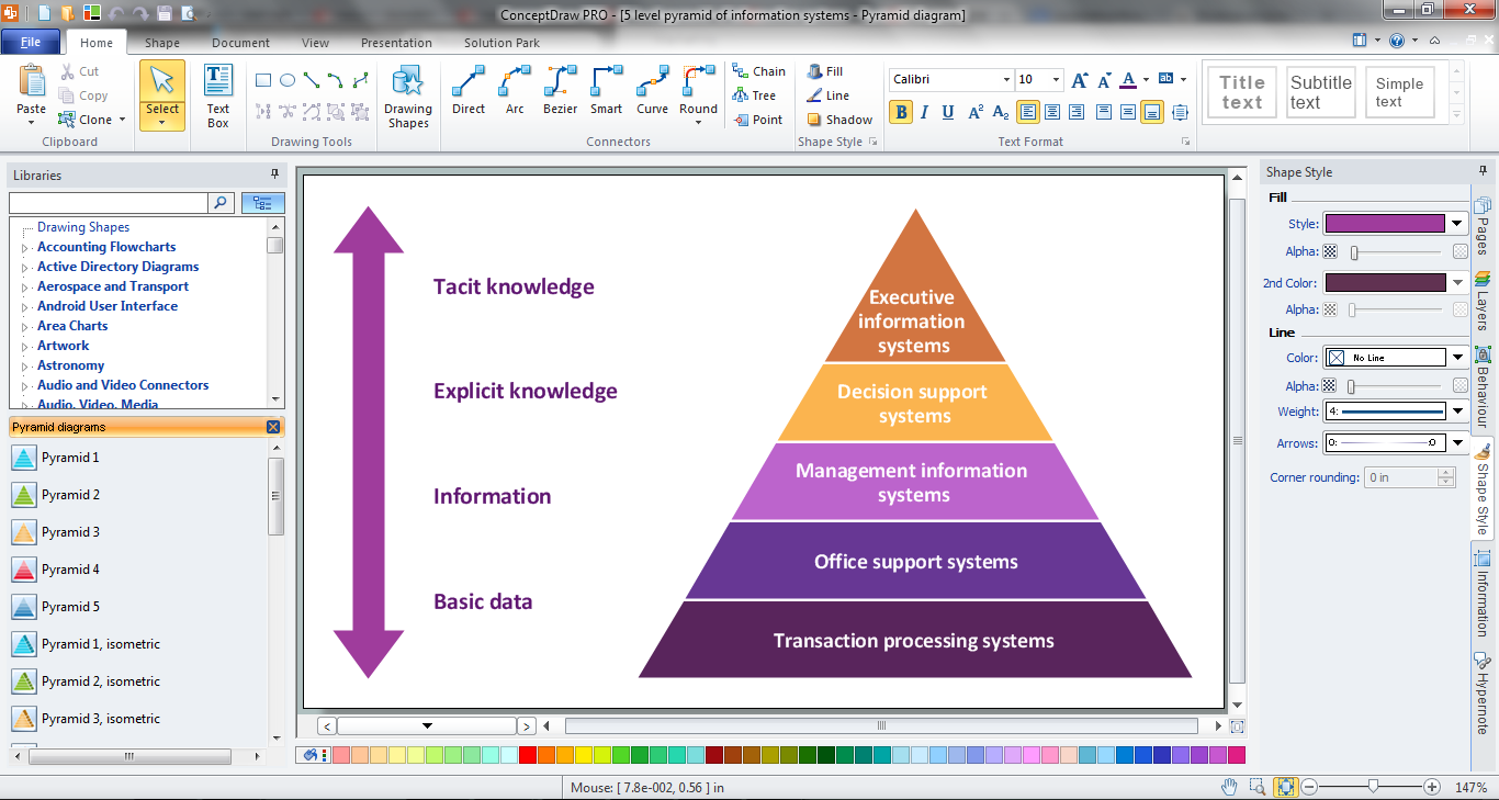 Pyramid Chart Template Word