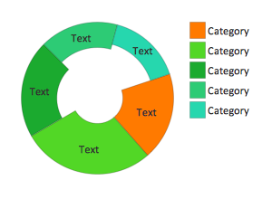 Ring chart with control dots object