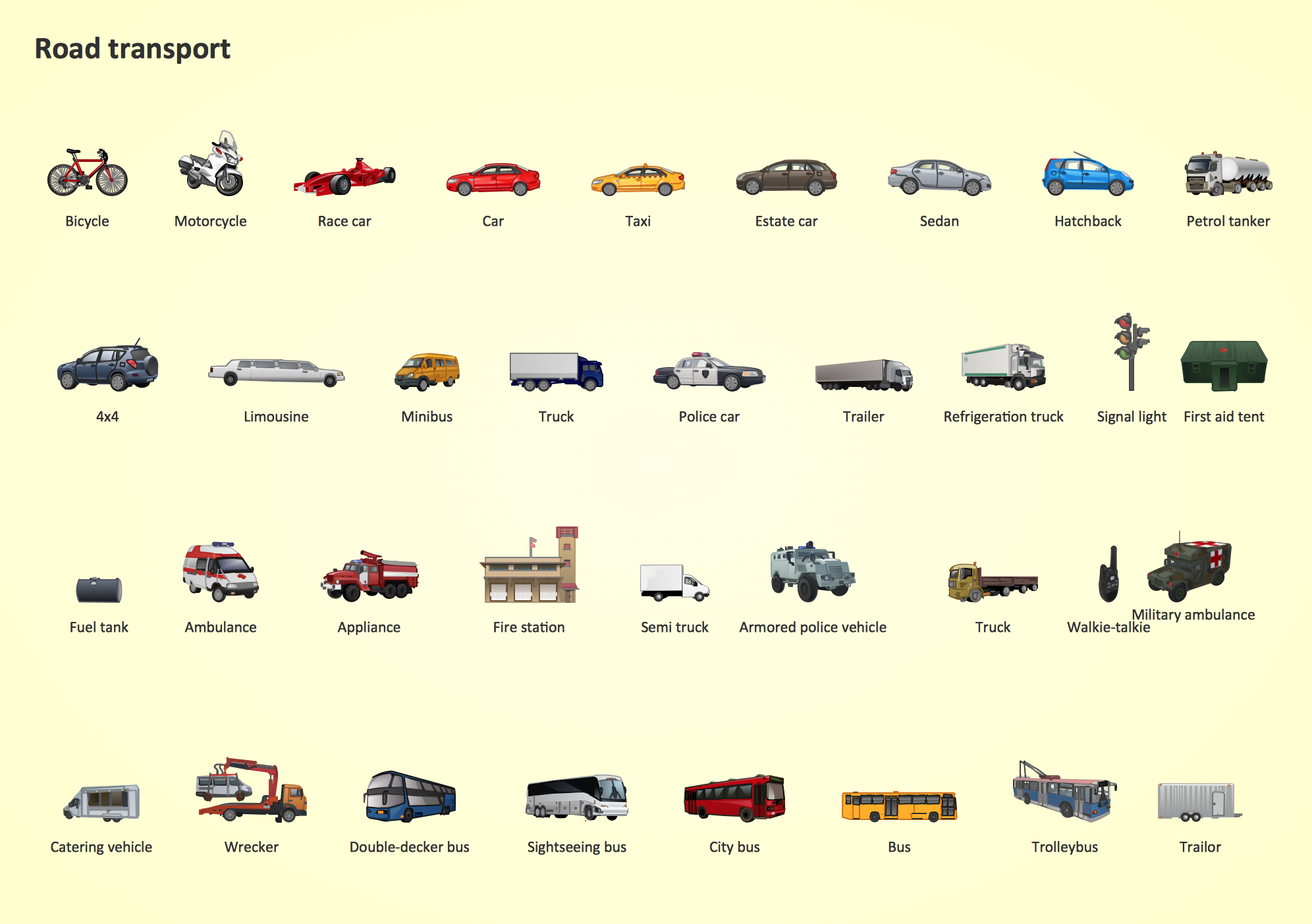 Land Transport Vehicles Images With Names - Transport Informations Lane