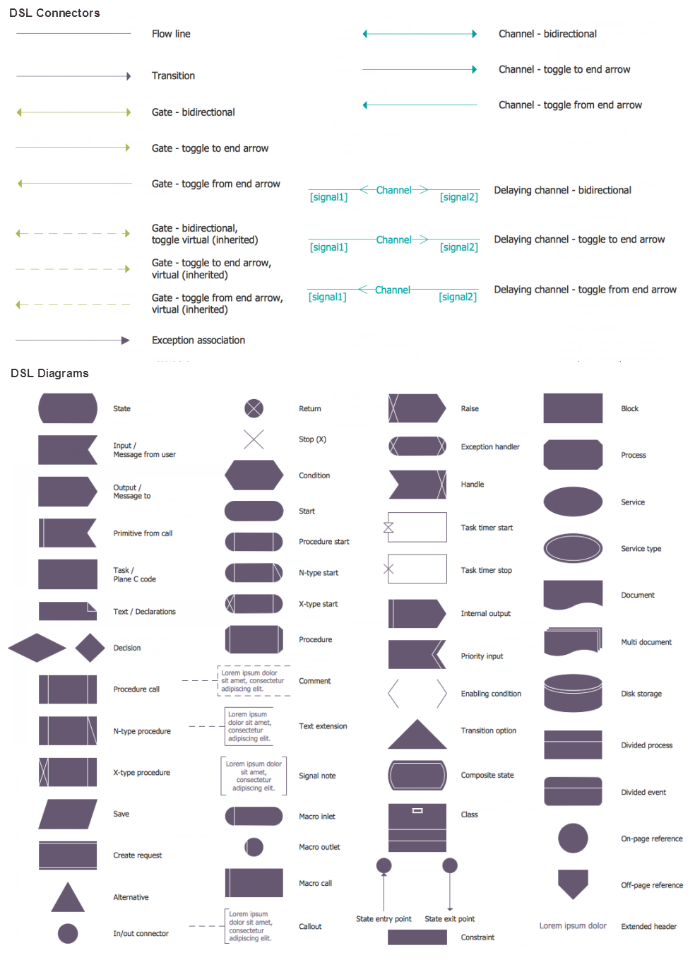 What Is A Design System