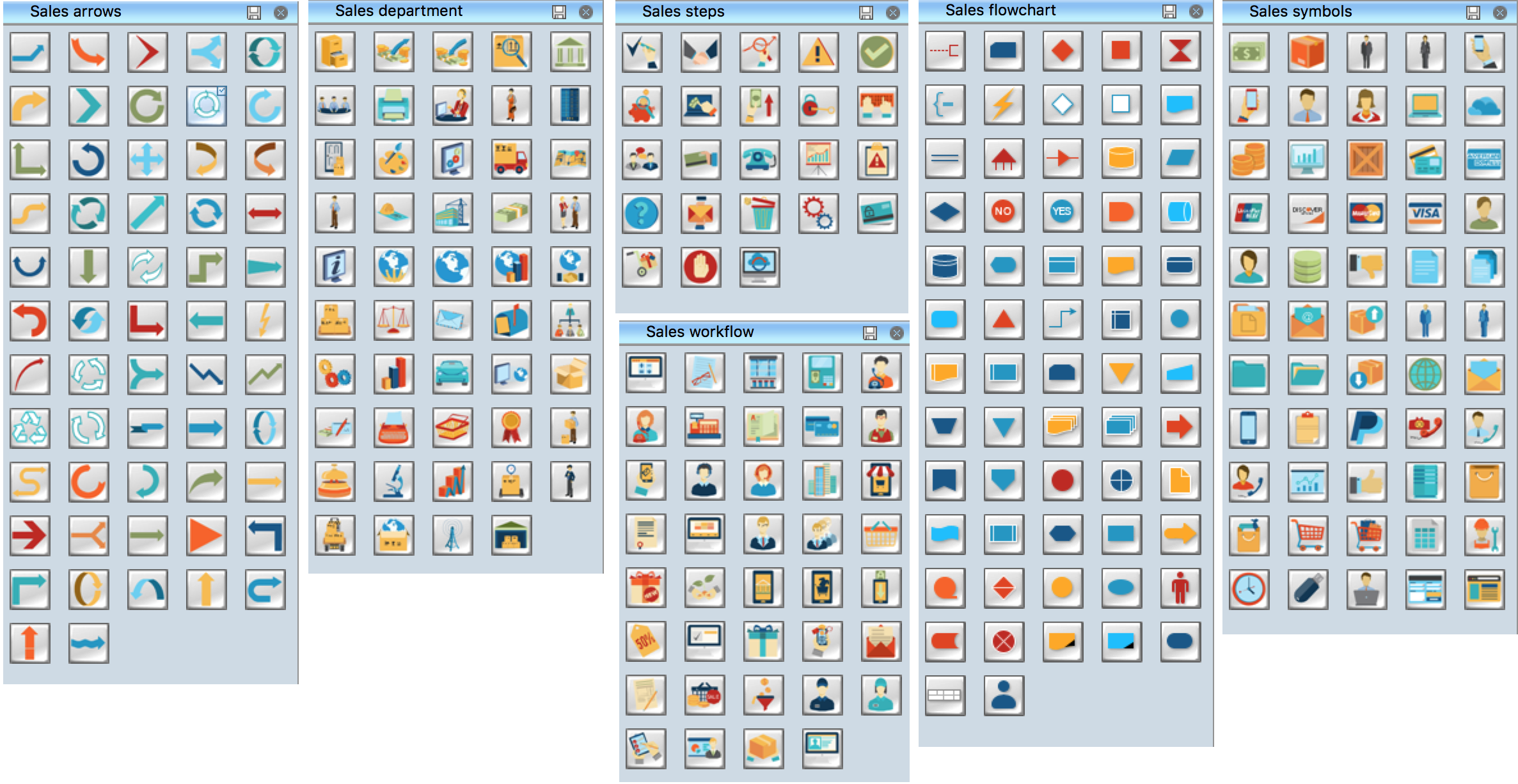 Sales Process Flowchart Symbols, sales process flow diagram, red green blue colored flowchart symbols