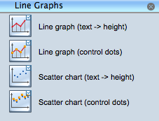 Scatter chart object library