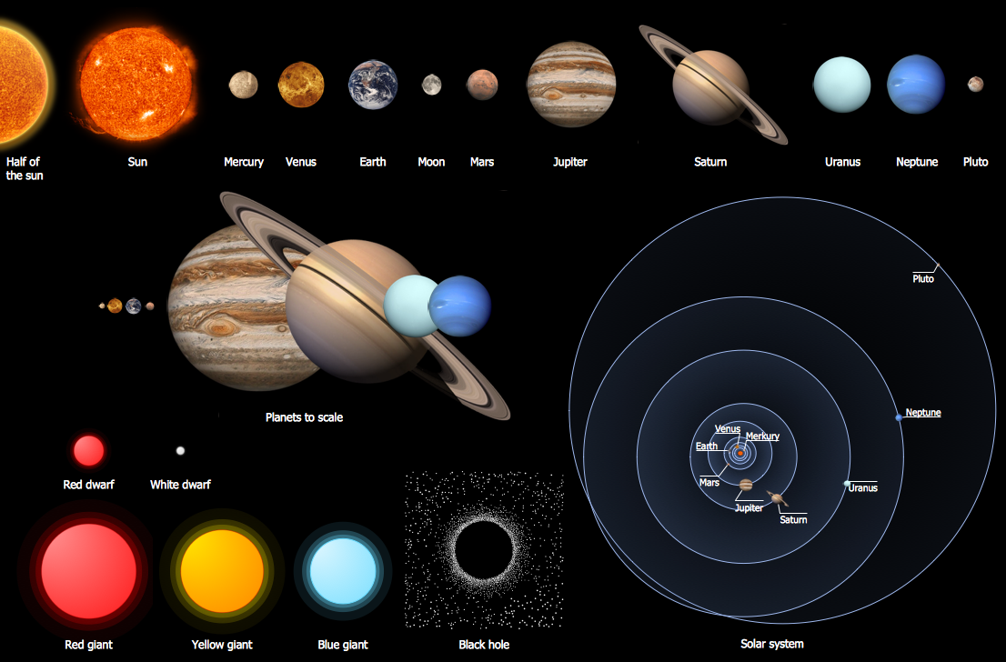 The Solar System (colored pencil drawing) by Zackman92 on DeviantArt