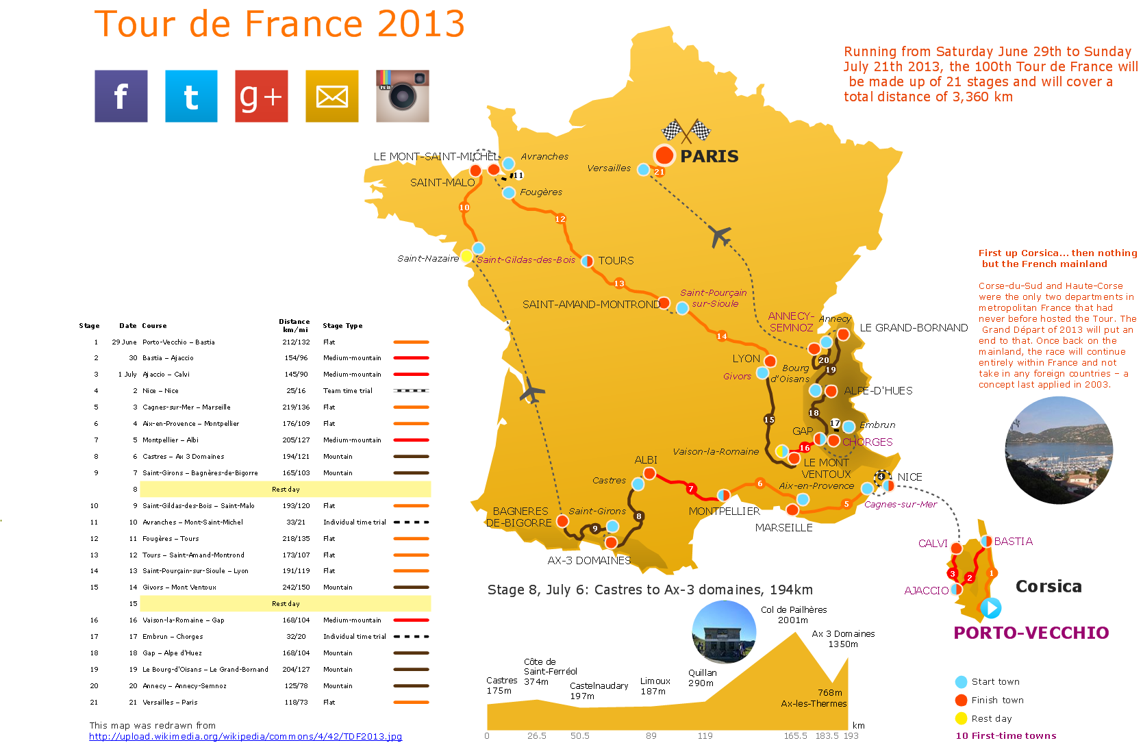 examples of infographic maps