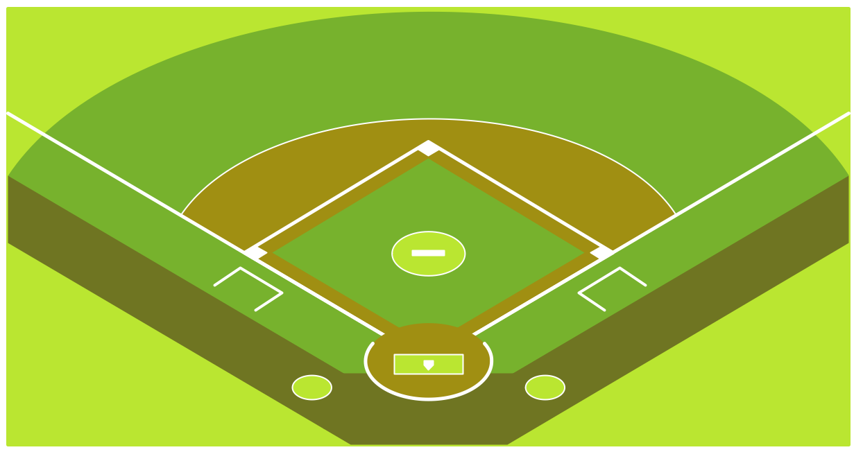 Baseball Diagram – Baseball Field – Corner View – Template *