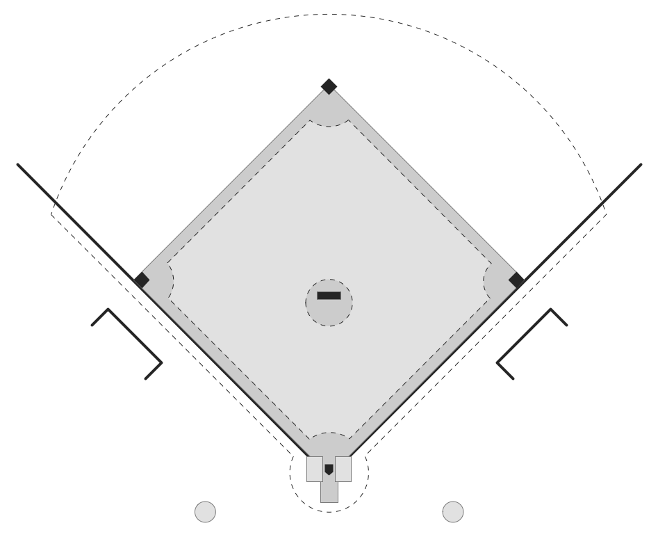 labeled softball field diagram