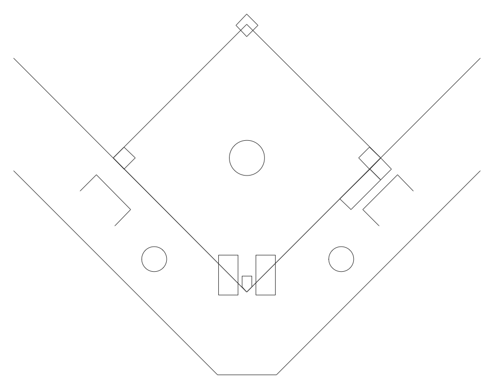 baseball diamond layout positions