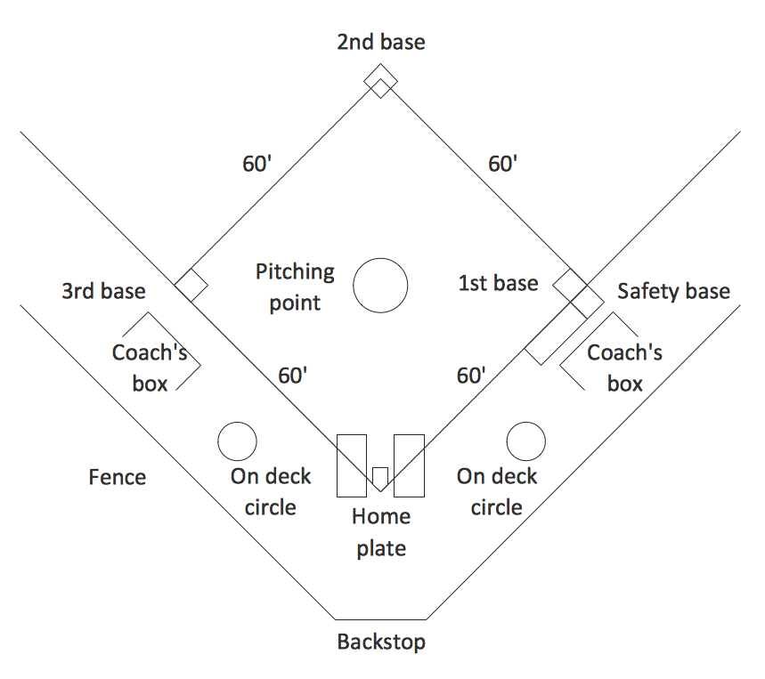 softball field clipart black and white