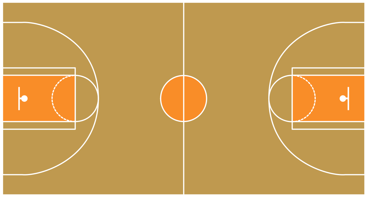 Basketball Field in the Vector