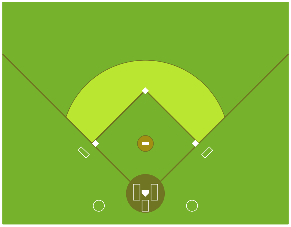 Ball Sports Clipart-baseball field diagram field position clipart