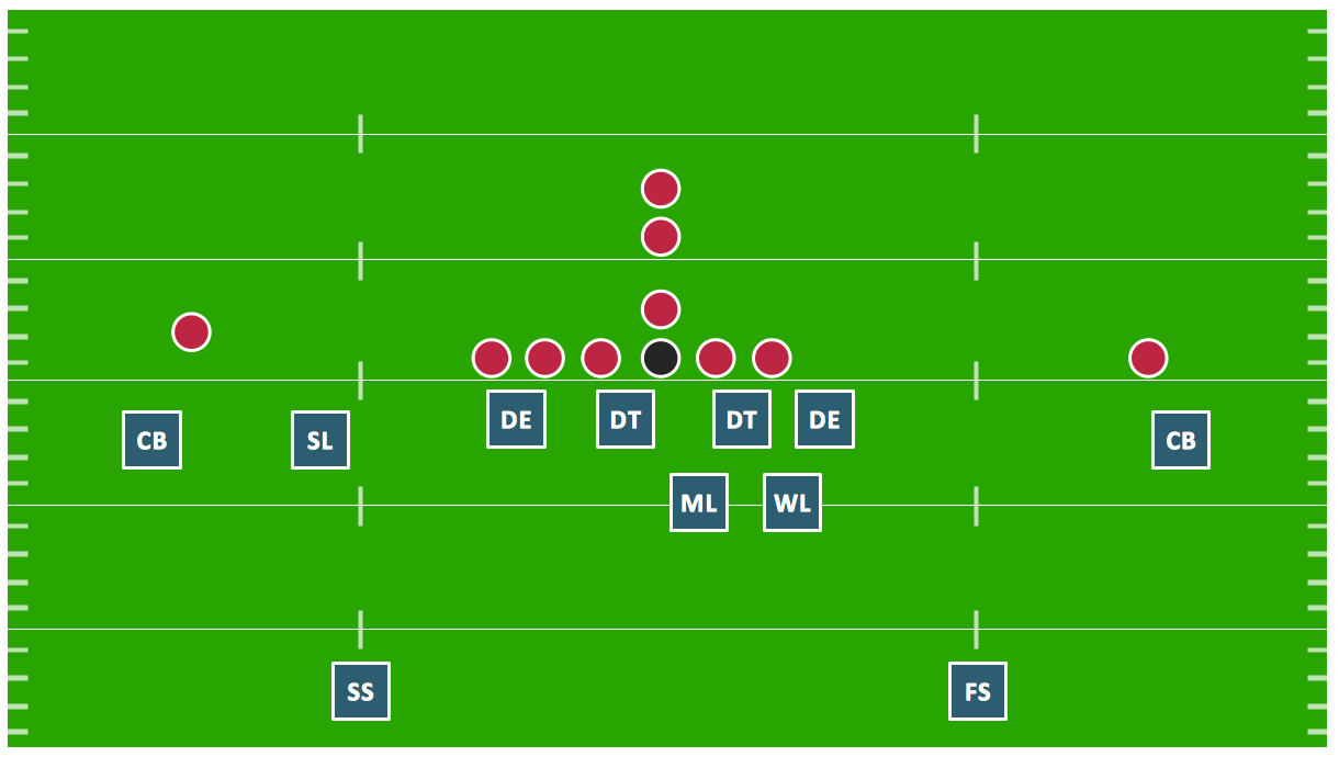 Football Diagram Template