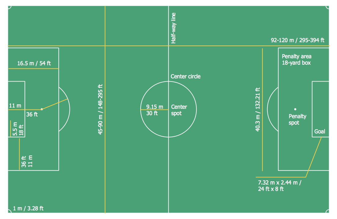 soccer field dimensions minecraft