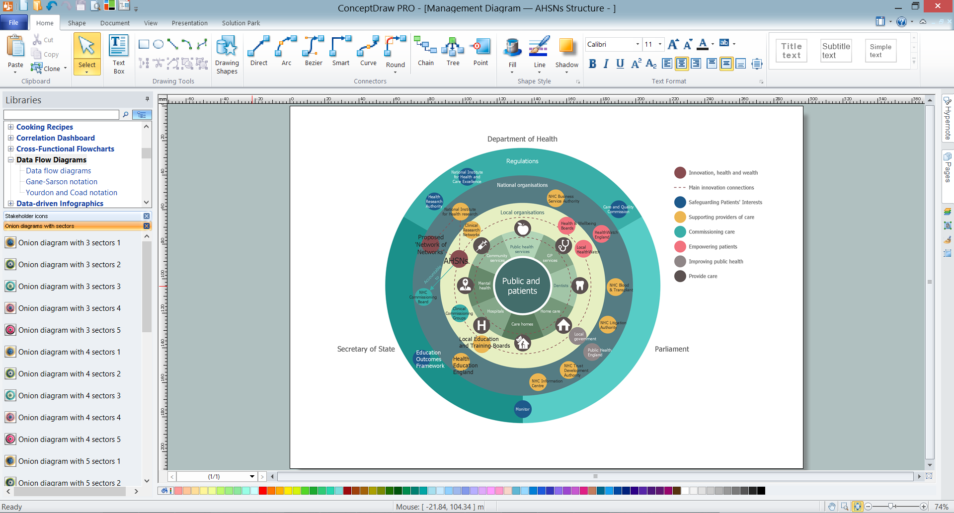 Stakeholder Mapping Tool Circle Spoke Diagram Template Stakeholder