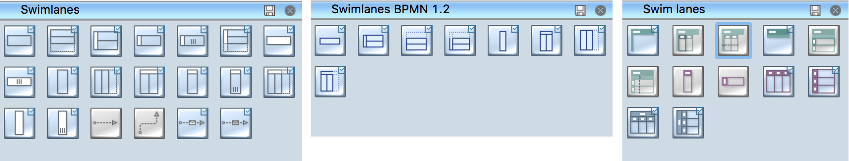 Swim Lane Flowchart Symbols *