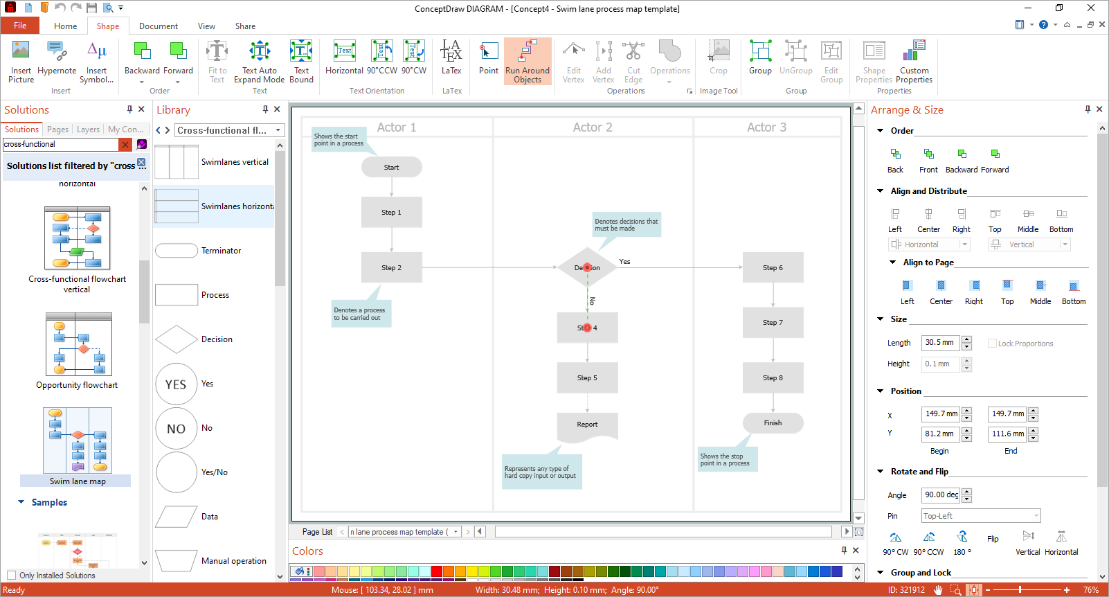Basic swimlane structure showing departments separated into horizontal lanes