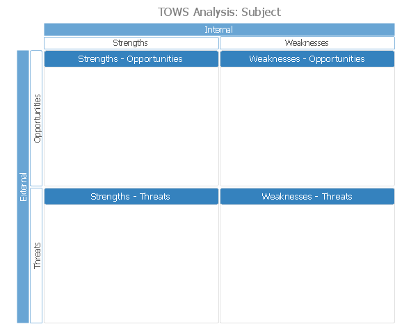 Tows Matrix Template Word | DocTemplates