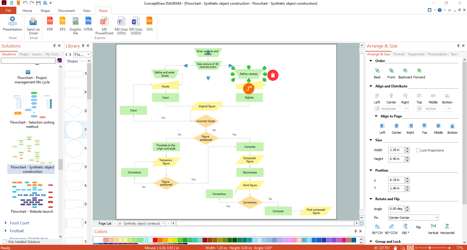 Technical system flowchart diagram created in the ConceptDraw DIAGRAM interface