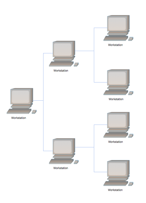 Tree Network Topology Diagram *