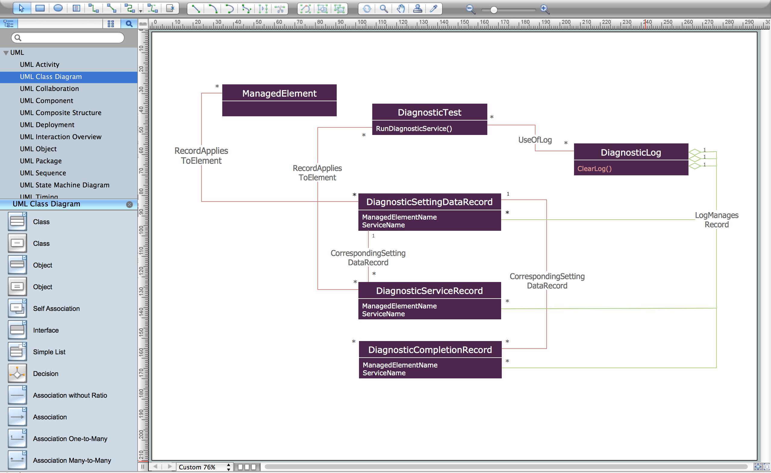 UML Class Diagram Constructor