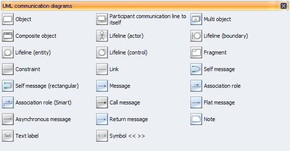 UML Collaboration Diagram library