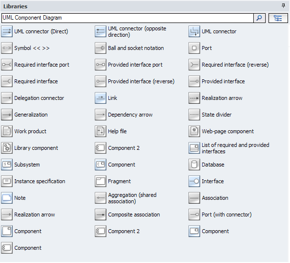 UML Component Diagram library