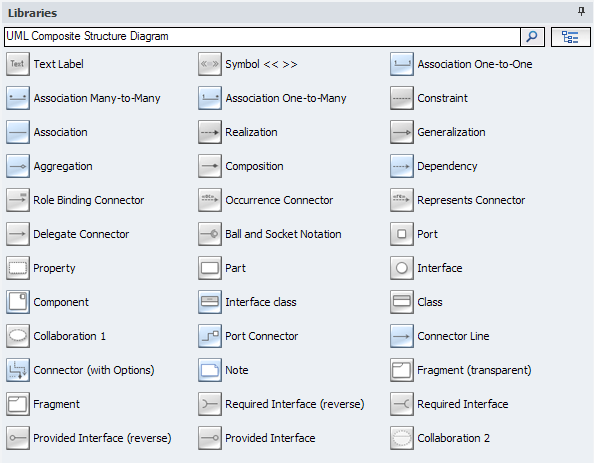 UML Composite Structure Diagram library