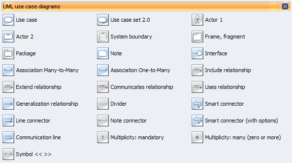 UML Use Case Diagram library