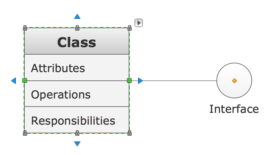 UML action menu - commands