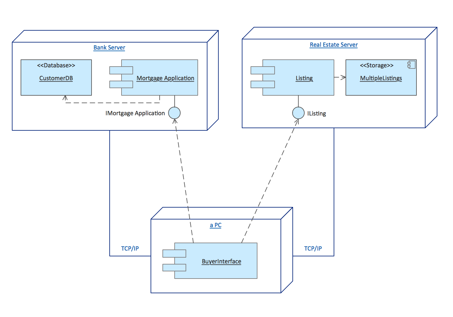 online use case diagram tool free